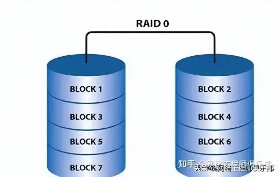 win raid_raidwind_airraid