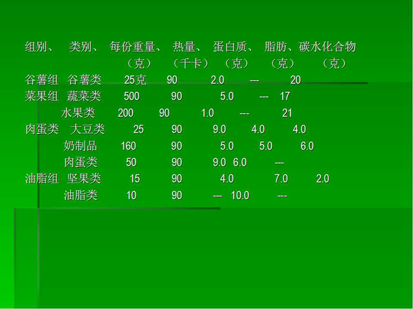 克罗恩的食疗_克罗恩病食谱_克罗恩菜谱大全