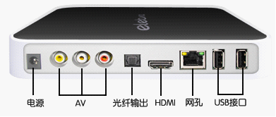 如何正确连接和理解电视服务器的功能？