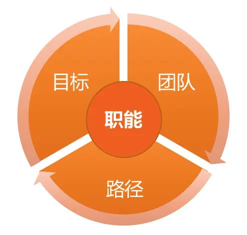 java多用户商城开源_开源商城源码_开源电商平台java