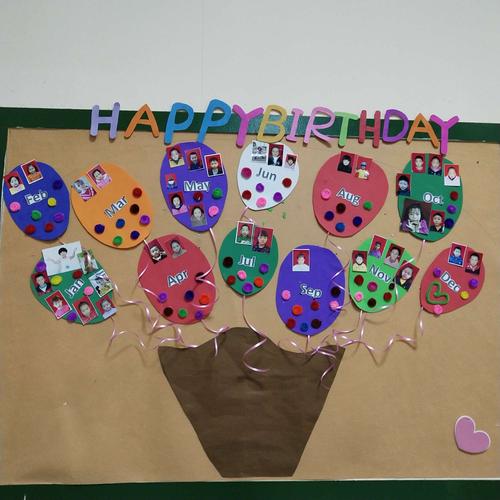 生日礼物墙的由来和意义是什么？