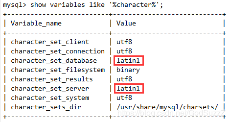 如何在Linux MySQL中检查数据库的编码以确保安全性？