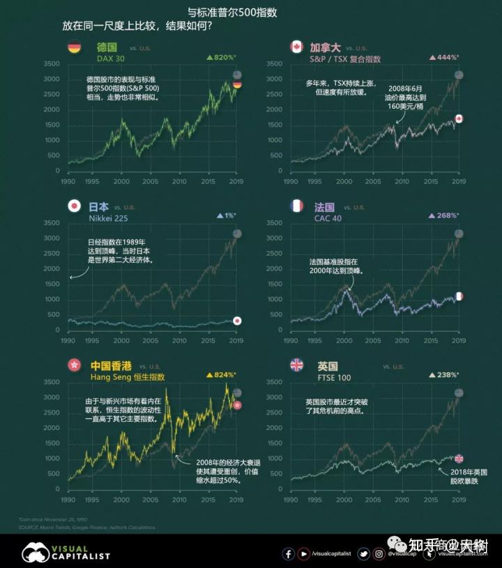 cd活动指数_指数活动照片_指数活动简报
