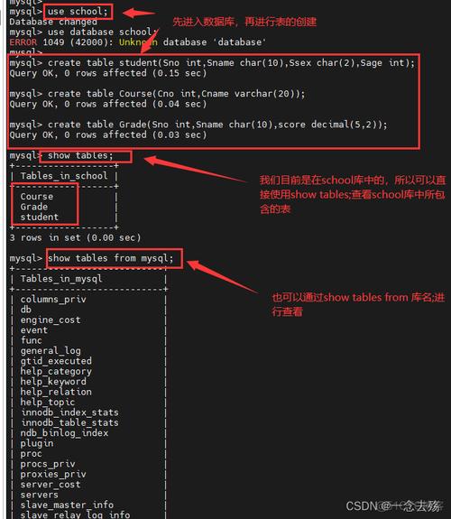 MySQL数据库是否与ASP兼容？探索ASP报告中的数据交互问题