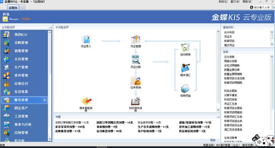 金蝶K3服务器需要安装哪些系统才能运行？