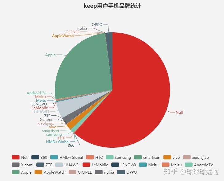 企业号管理软件_软件企业管理系统_公司软件管理