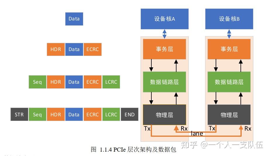 layermanagercontrol_layermanagercontrol_layermanagercontrol