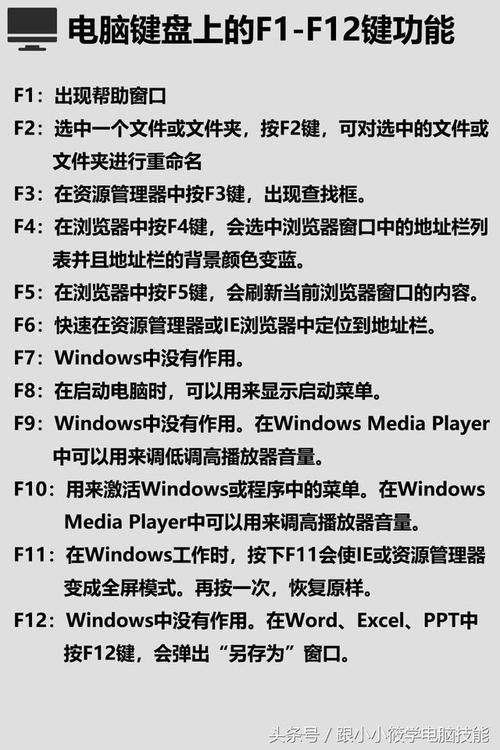 ibm服务器上的f12键具有哪些特殊功能？