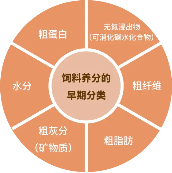 养殖一类的书_养殖技术的书籍_养殖类的书籍都有哪些