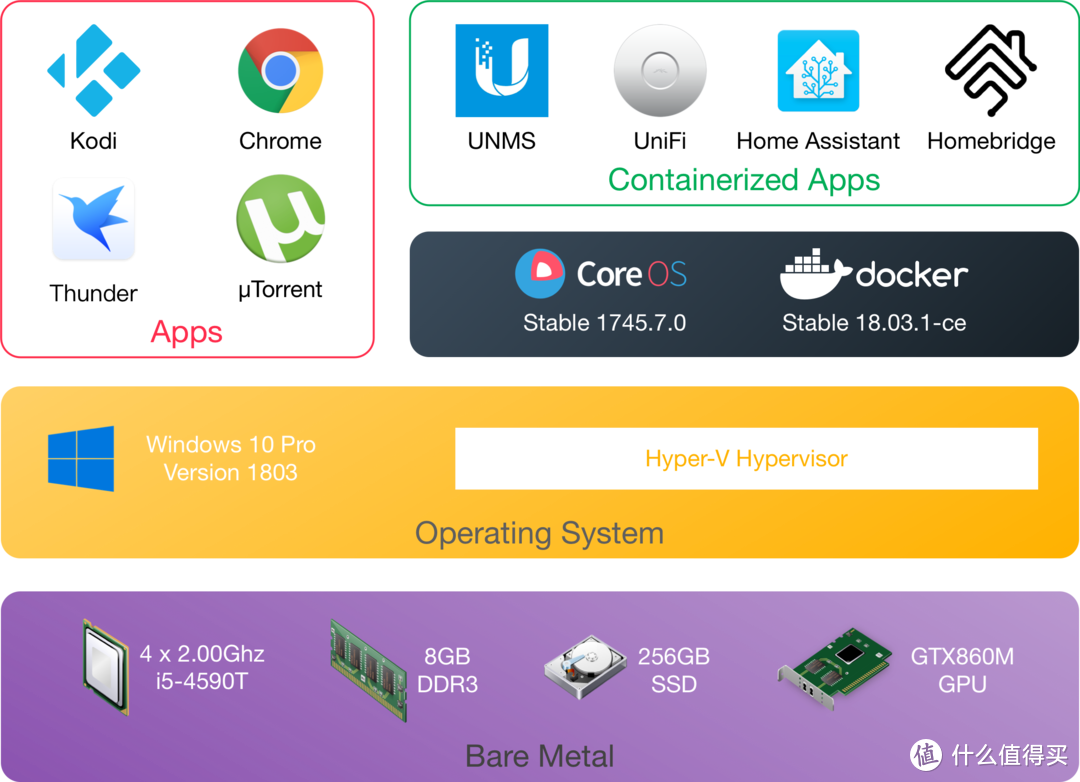 linux安装wine_winelinux安装_linuxwine