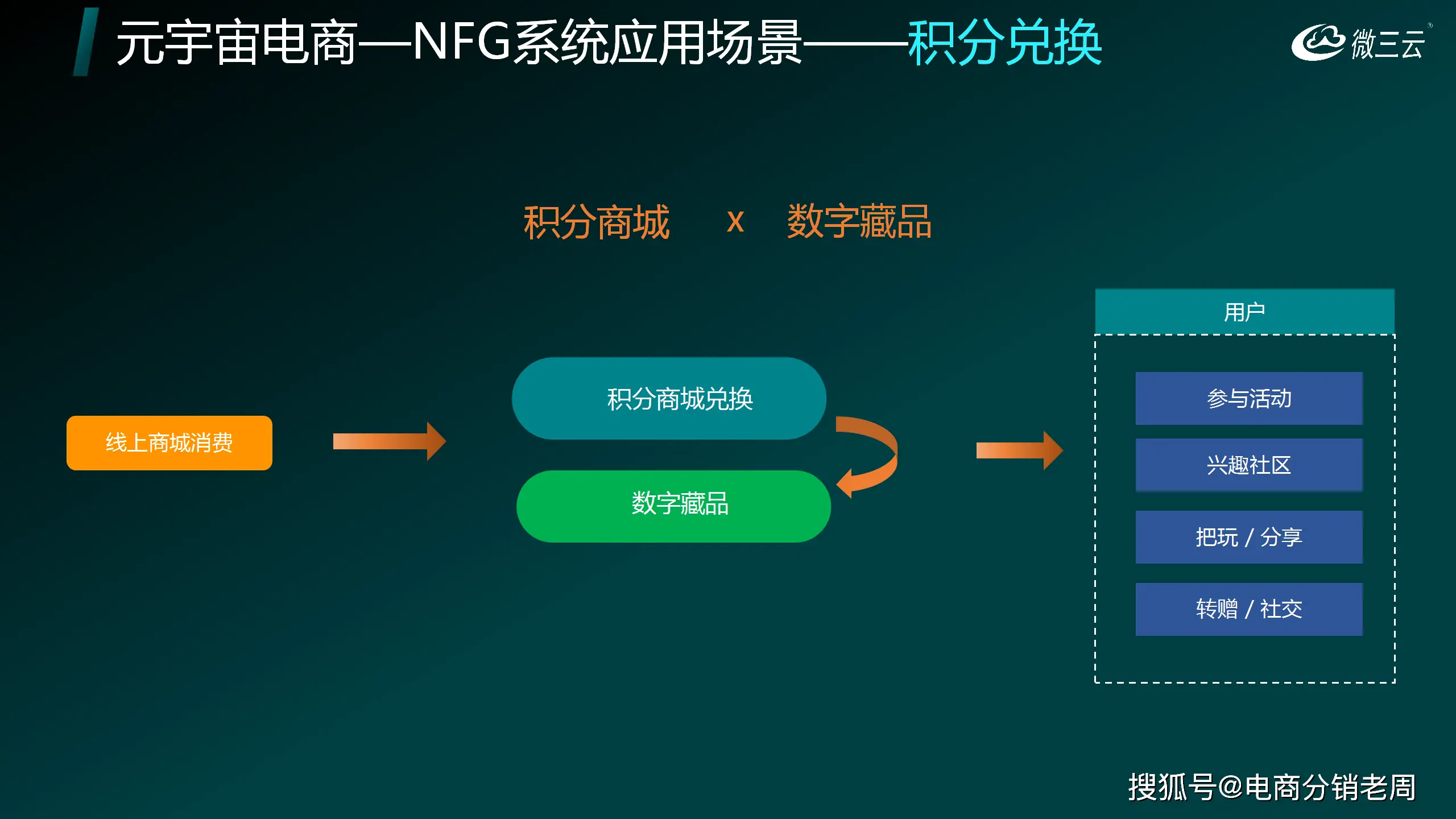 源码下载网站源码_himall源码_源码资本