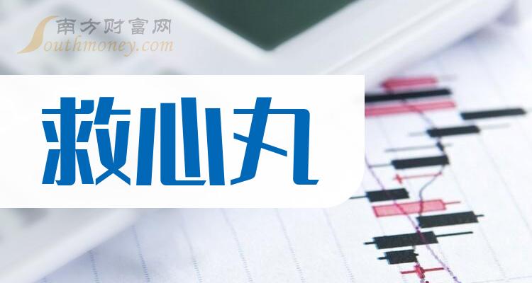 recover4all 2.25 附加码_附加码是什么_附加码怎么填写