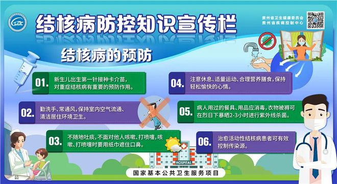 肺结核严重癌变会传染吗_肺结核严重癌变会死人吗_肺结核严重了会癌变吗