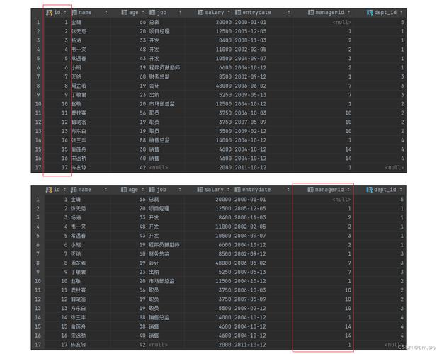 如何在MySQL中高效执行多表修改与复杂连接查询？