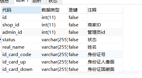 如何在MySQL中仅导出指定表的结构？