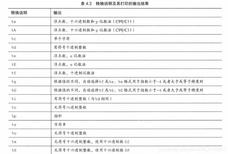 MySQL与GaussDB数据类型转换，有哪些关键注意事项？