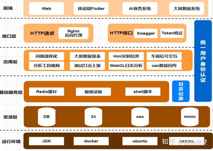 windows host process_windows host process_windows host process