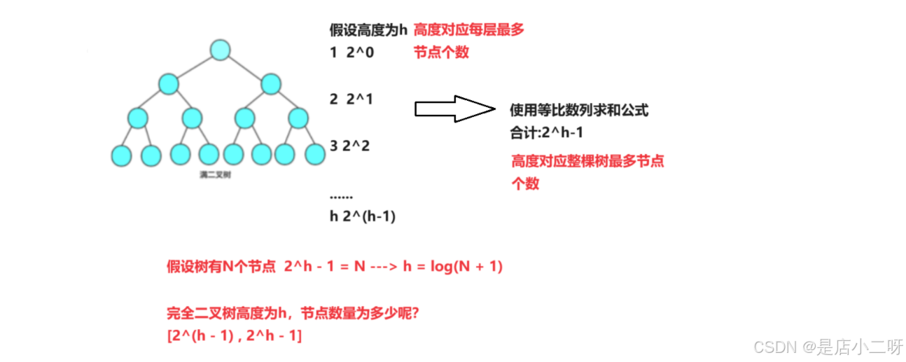 外链图片转存失败,源站可能有防盗链机制,建议将图片保存下来直接上传