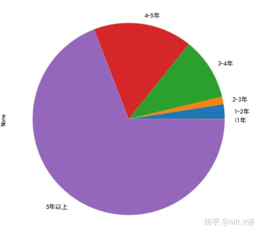 数据恢复软件也找不回来_手机没rot数据恢复软件_数据恢复软件不识别手机