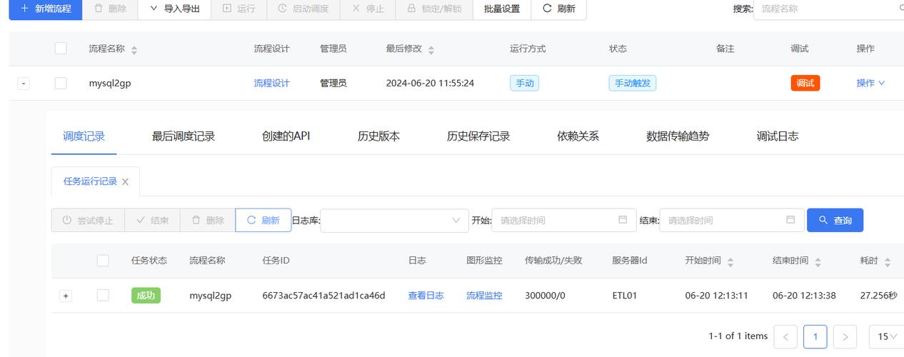 探索MySQL，哪些数据库软件工具最受欢迎？