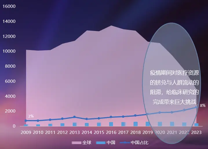 恒瑞pd-1血管瘤_恒瑞血管瘤_恒瑞 pd 1 血管瘤