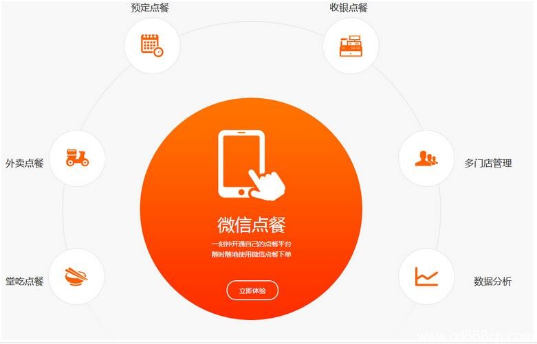 wp系统微信停止更新_手机微信停止更新_微信更新中怎样停止