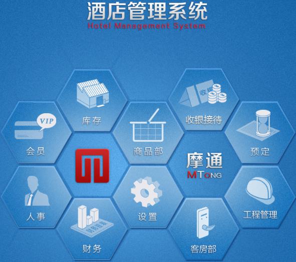 泰能酒店管理系统价格_酒店价格体系模板_酒店价格体系是什么意思