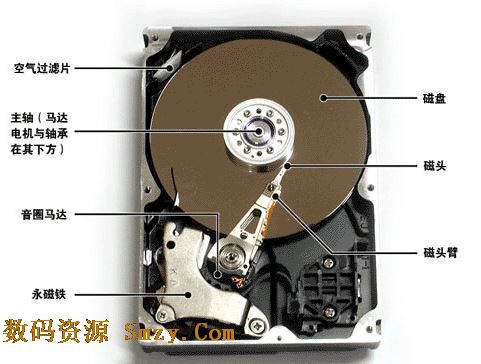 手机恢复数据软件安全吗_安卓数据恢复软件下载_安易手机数据恢复软件
