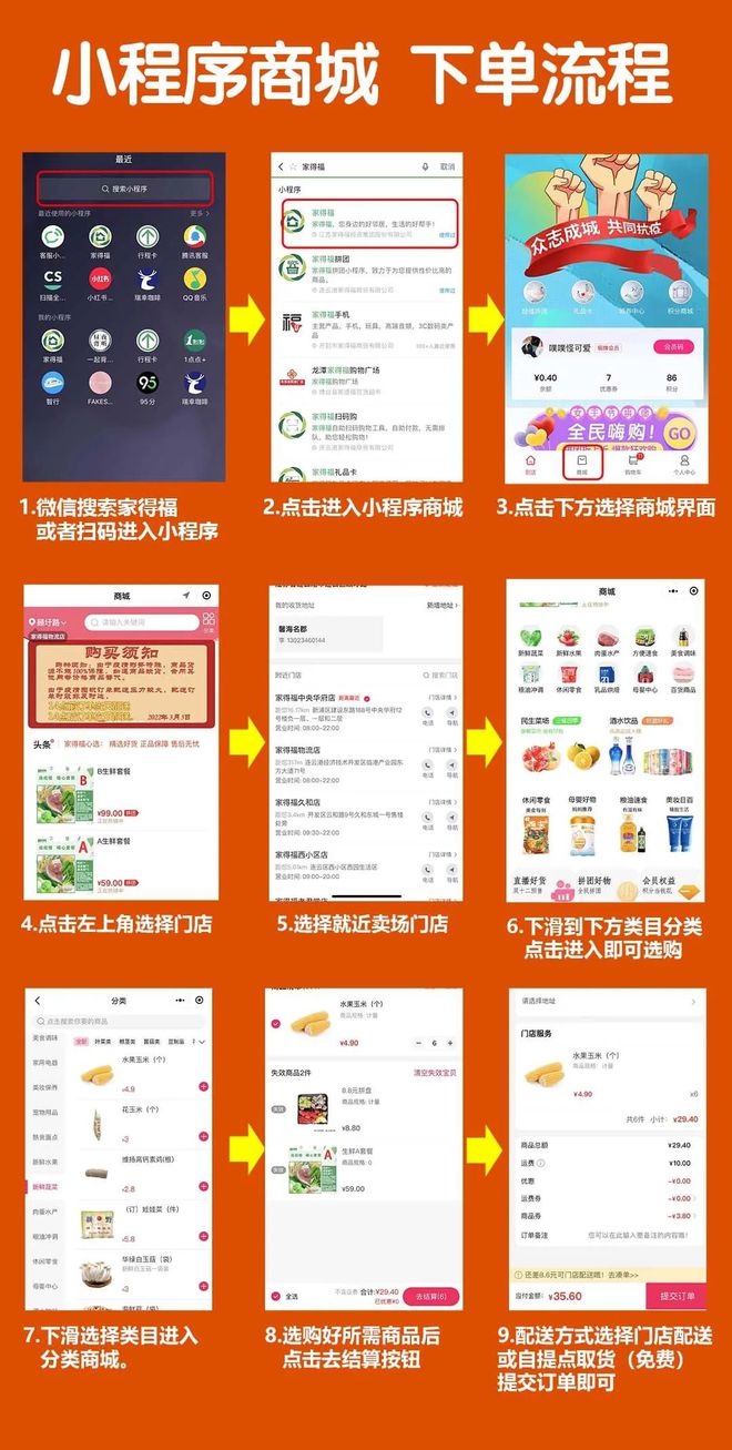 网上商城购物系统开题报告_网上购物商城开题答辩ppt_购物网站开题报告