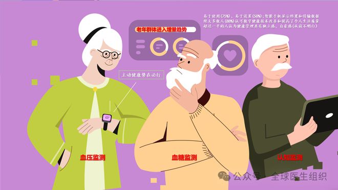 汽车电子控制系统设计_汽车电控系统课件_汽车电控系统课程设计