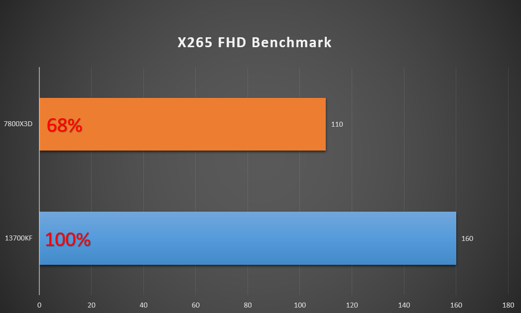 a10 9600p和i5 6200u_a10 9600p和i5 6200u_a10 9600p和i5 6200u