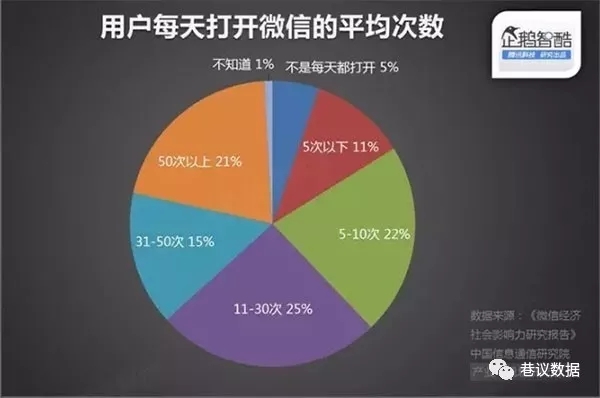 移动互联网时代 农业部 舆情_互联网舆情中心忙吗_互联网舆情服务