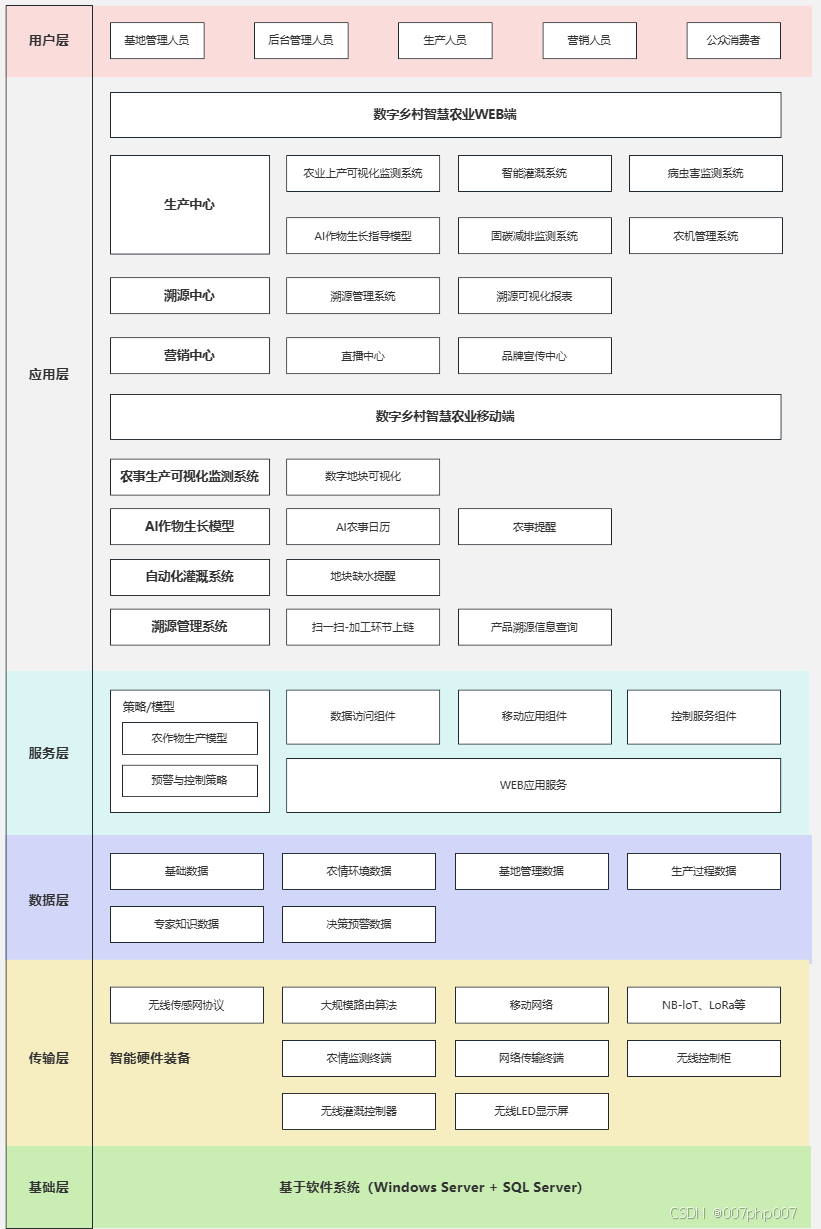 a03db8745f8c4c4eab44dbe9f3c893ad.png