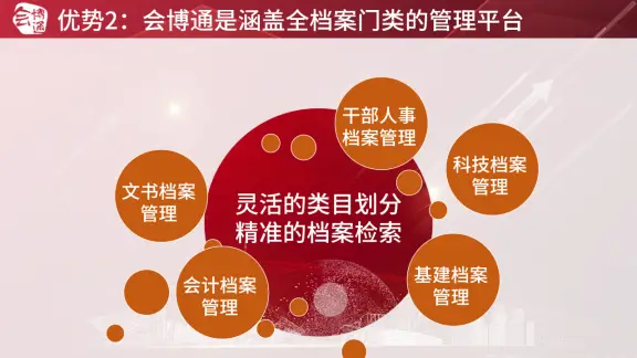 linux中权限管理_linux022权限_linux 用户权限管理