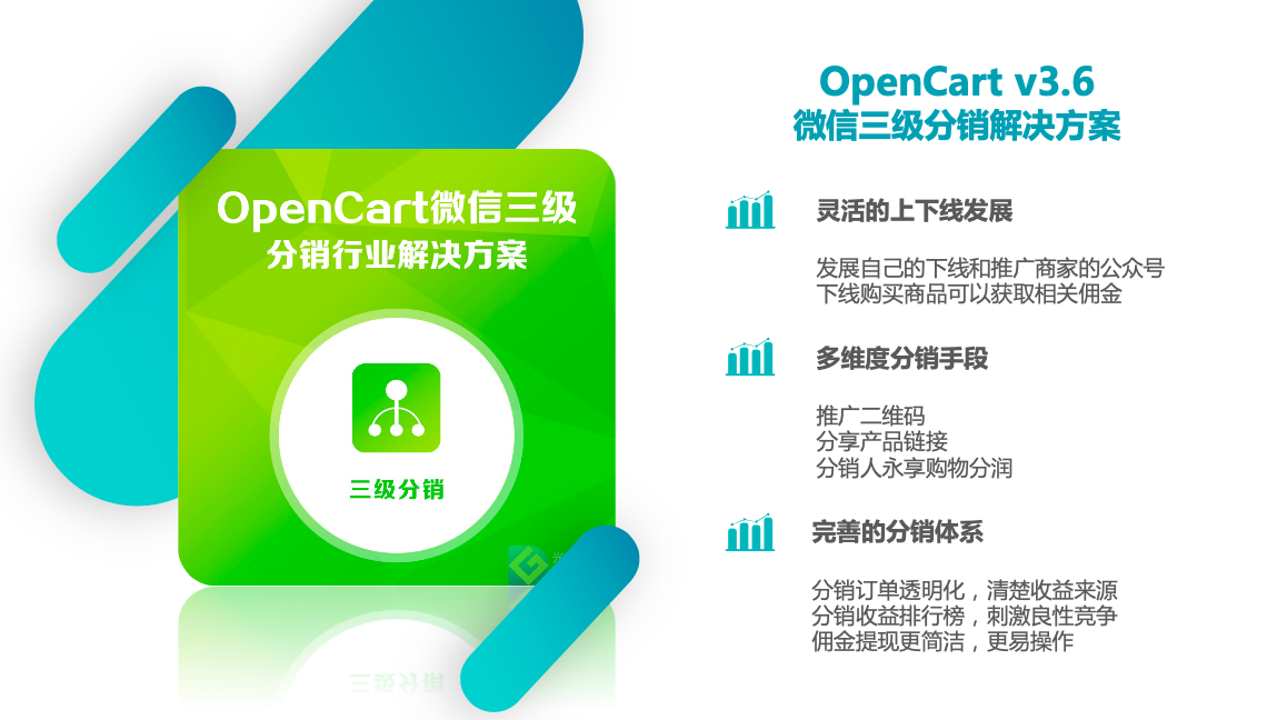 微信商城第三方平台_三方商城微信平台是正品吗_第三方微信商城平台哪个好