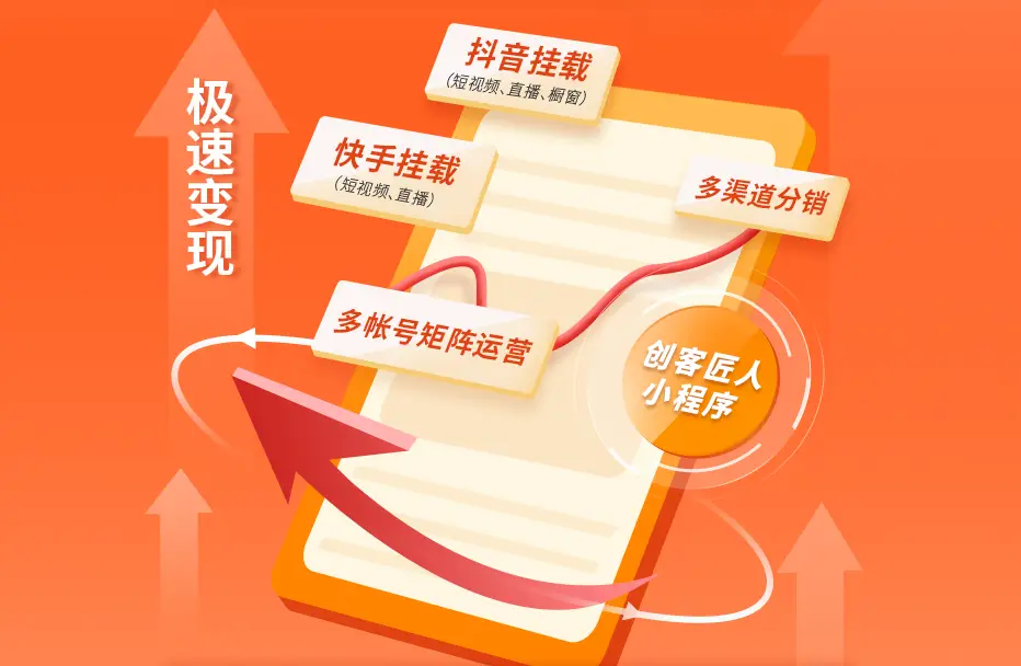 发布招聘信息免费的网站_发布会_win7发布web