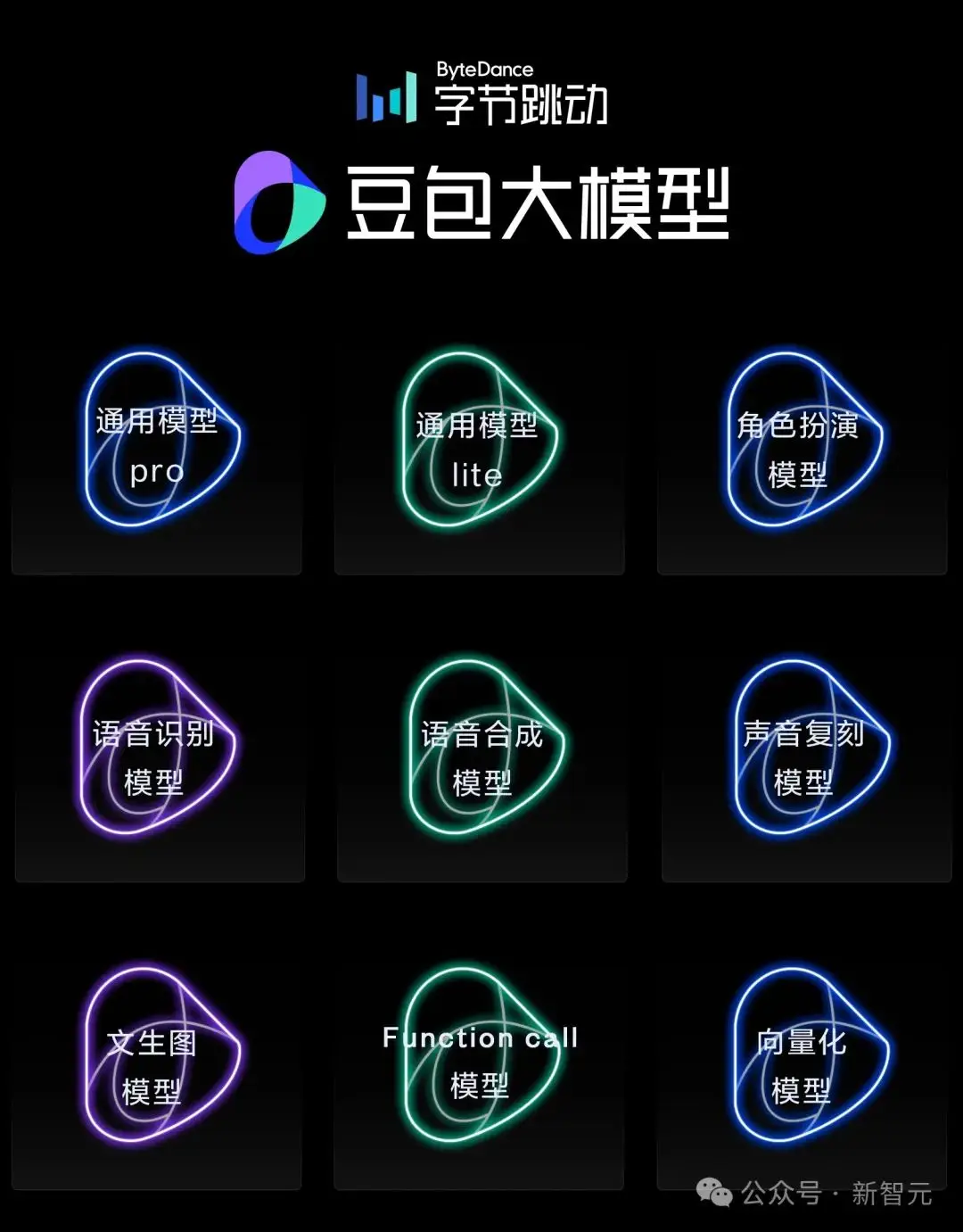 excel里身份份证号码_身份证号码excel_excel身份证号码