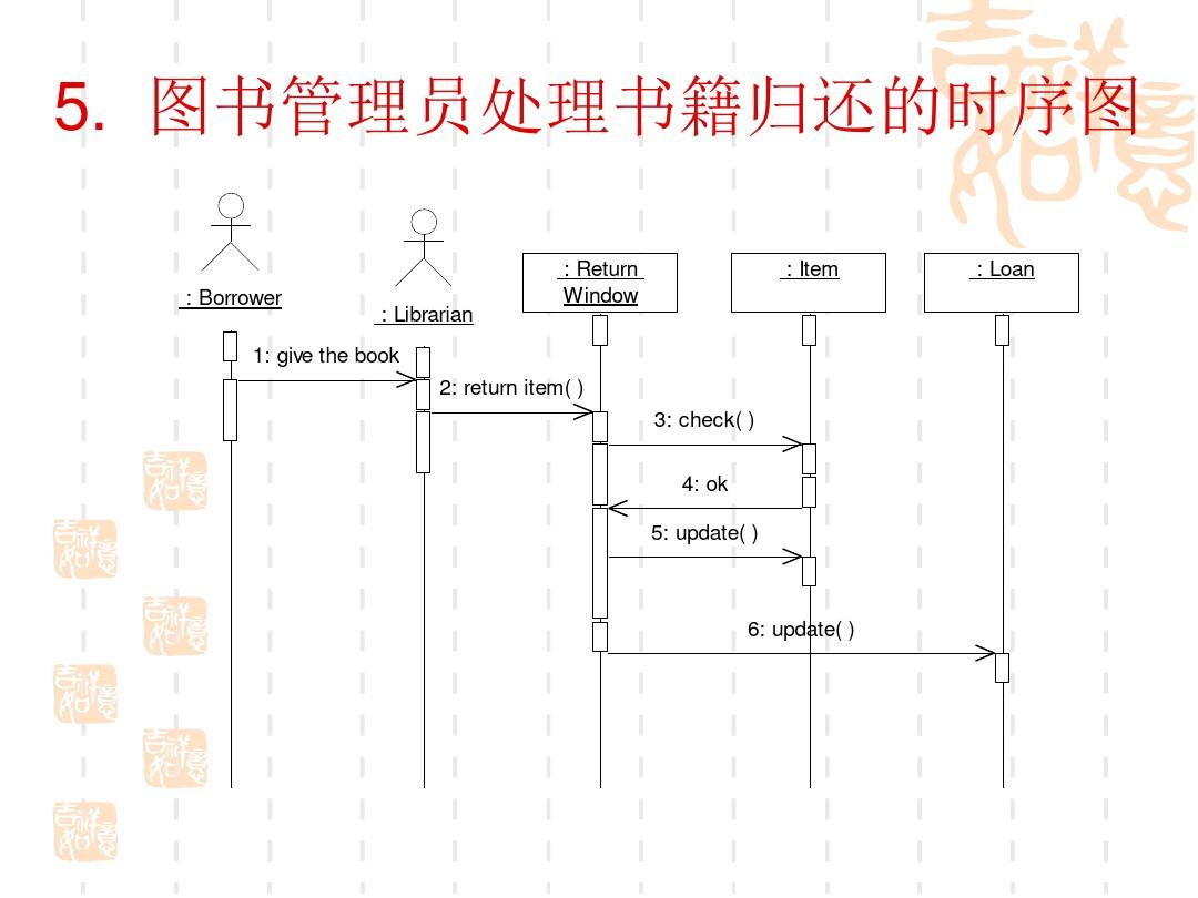 开源图书管理系统_开源图书管理系统官网_开源图书管理系统怎么用