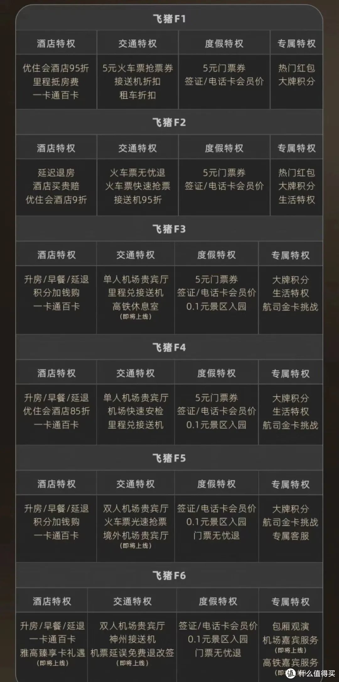 邀请码分享网_10240邀请码_邀请码app下载