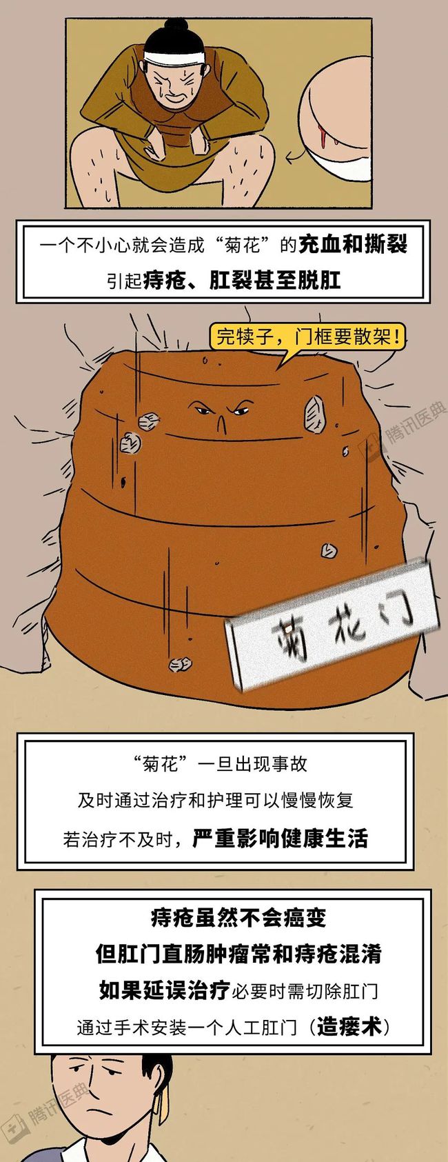 低位肛瘘手术肛门失禁_低位肛门手术失禁肛瘘怎么治疗_低位肛门手术失禁肛瘘图片