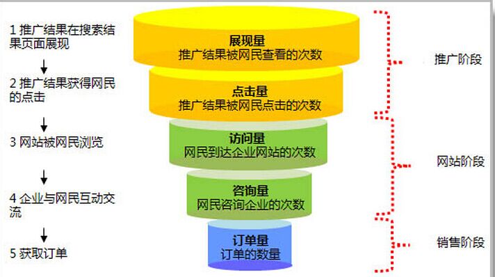 开源网店系统怎么样_开源网店系统_b2c开源网店系统
