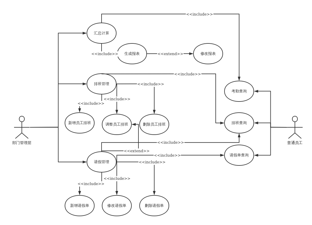 e7管理考勤系统安装包_考勤系统模块_考勤系统怎么安装