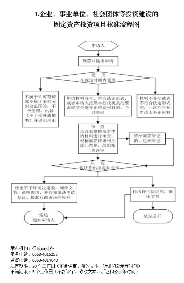 办公系统oa软件_办公oa系统免费版_下载oa办公系统动力