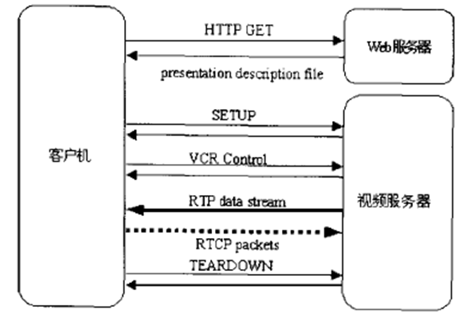 nvstreamsvc.exe_nvstreamsvc.exe_nvstreamsvc.exe