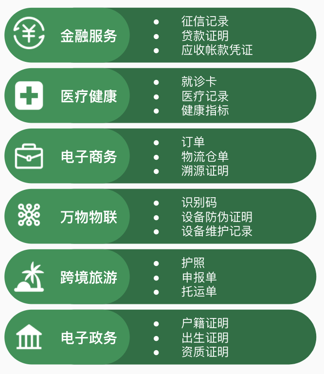 身份验证器_身份验证器app_身份验证器账号是什么