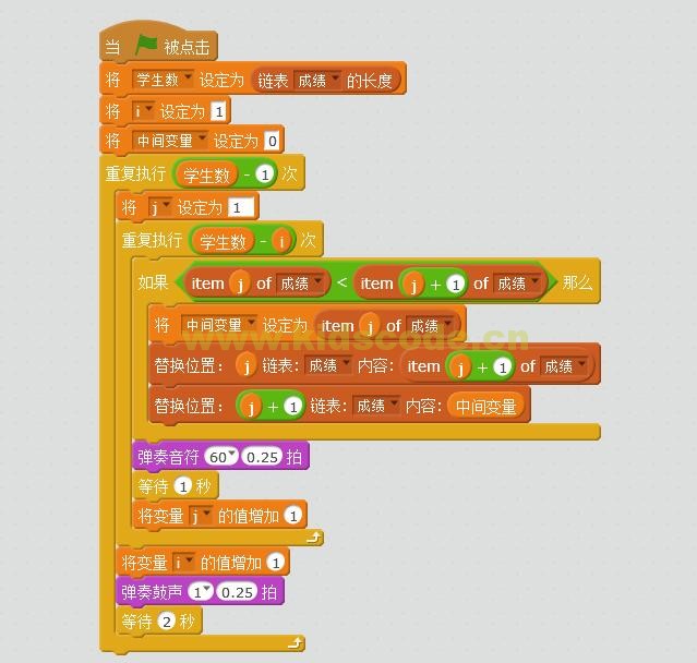php实现冒泡排序_php实现冒泡排序算法_php冒泡排序时间复杂度
