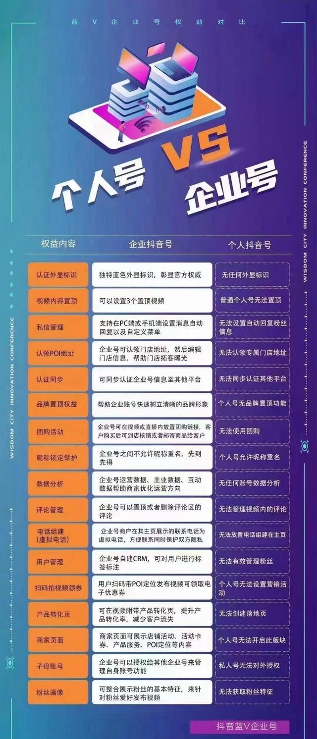 提取身份证号码的函数_提取身份证信息的函数_用函数提取身份证号码
