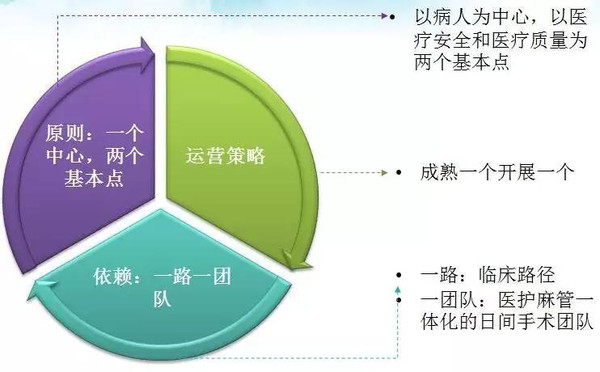 电控系统术语缩写规范_什么叫电控系统_电控标准