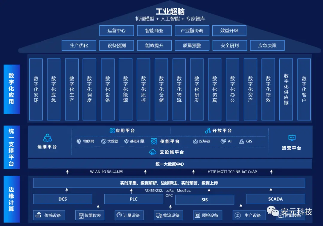 雅虎搜索器_雅虎怎么搜图_雅虎以图搜图