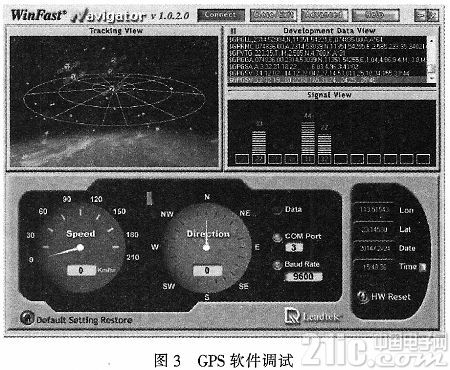 单片机实现gps定位_单片机gps模块原理_单片机gps模块有什么用